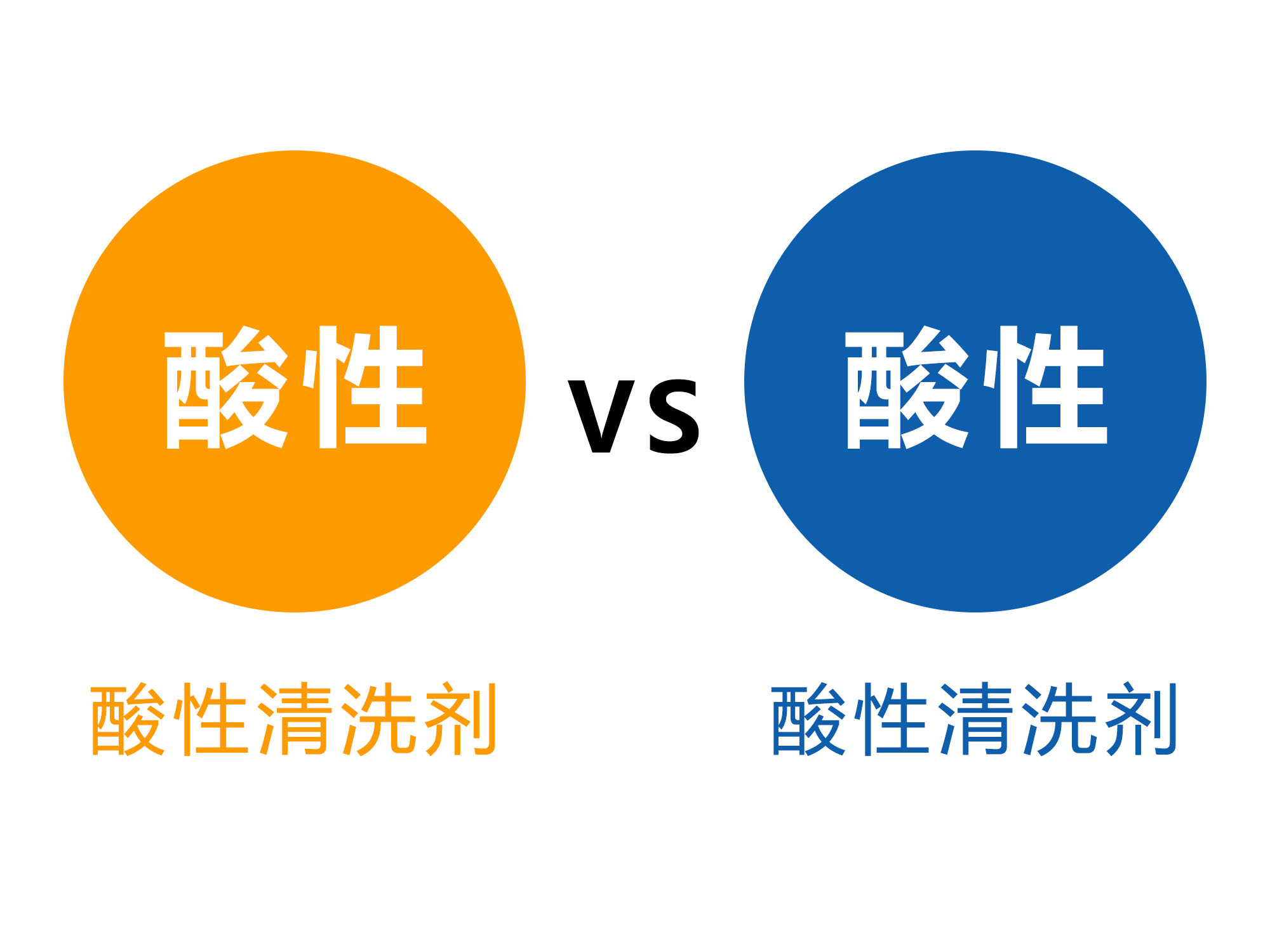 酸性金屬清洗劑和堿性金屬清洗劑哪個(gè)好？.jpg